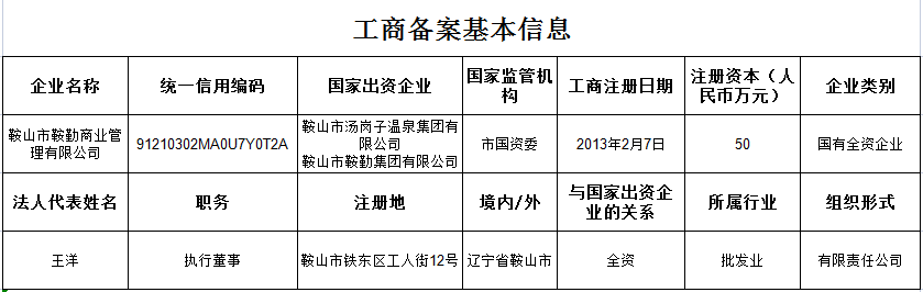 鞍勤商业管理有限公司